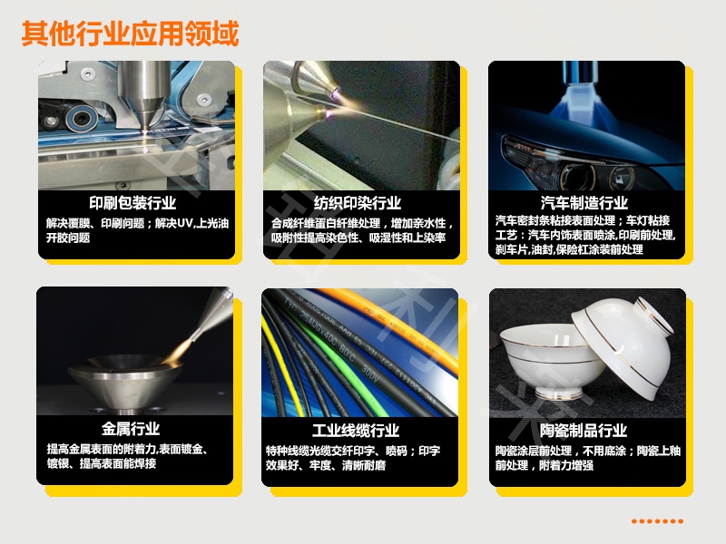 等離子表面電暈機-金鉑利萊應用